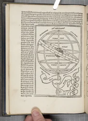 De Sphaera Mundi par Joannes de Sacro Bosco (fl.1230)