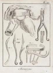Chirurgie orthopédique de l