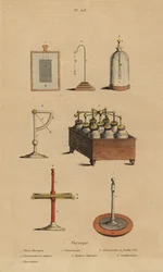 Équipement électrique