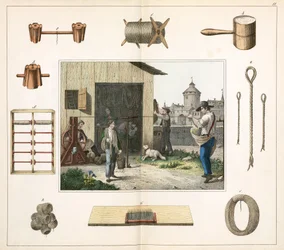Fabrication, Le cordier