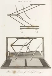 Machine de Hawkins pour écrire, dessiner, etc.