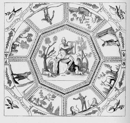 Histoire de la Rome antique. Peintures du premier siècle au sommet d