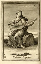 Dans « Gabinetto Armonico » par Filippo Bonanni, Rome
