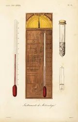 Instruments de météorologie