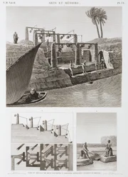 Irrigation, deux systèmes d