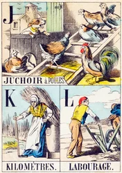 J K L : Juchoir à poules, Kilomètres, Labourage - « Alphabet de la ferme » fin du XIXe siècle (gravure)