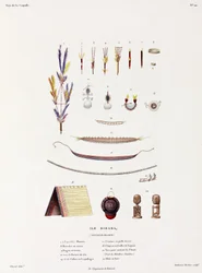 Bijoux, ceintures et autres objets de Birara (Nouvelle-Bretagne)