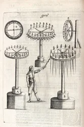 Homme allumant des feux d
