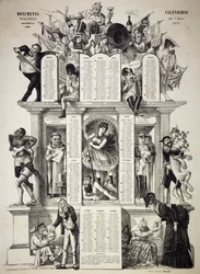 Calendrier politique monumental, année 1875, par Giorgio Ansaldi alias Dalsani, inscription manuscrite en bas à gauche de Grossi Augusto, fondateur du journal satirique Il Pappagallo