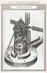 Moulin à blé, coupe permettant de voir le fonctionnement