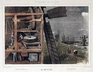 Moulin à vent, coupe permettant de voir le fonctionnement