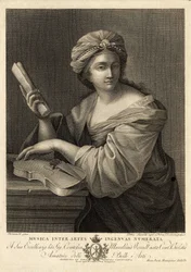 Musica inter artes ingenua numerata, gravure par Pietro Savorelli d