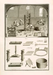 Papetiers, illustration du 