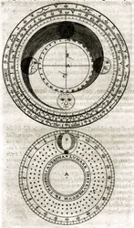 Planche tirée de « Armonia Astronomica et Geometrica, quattro trattati ne 