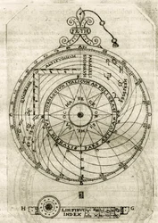 Planche tirée de « Armonia Astronomica et Geometrica, quattro trattati ne 