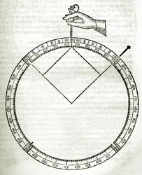 Planche tirée de Armonia Astronomica et Geometrica, quattro trattati ne 
