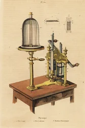 Machine pneumatique 3, et batteries 1,2