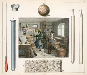 Processus, Cosmétique et Soins personnels Le fabricant de savon et de bougies