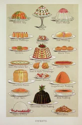 Douceurs, planche en couleur du livre de cuisine et d