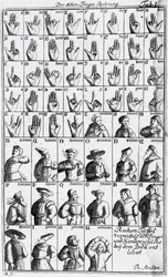 Aides pédagogiques