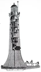 Le phare de Bell Rock