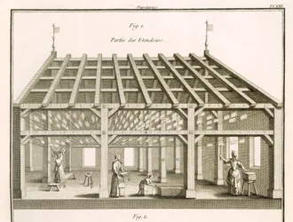 Le séchoir, papetiers, illustration de 