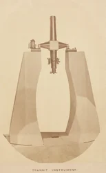Instrument du transit de Vénus