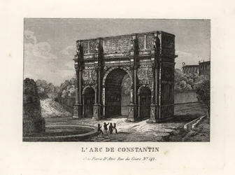 Vue de l