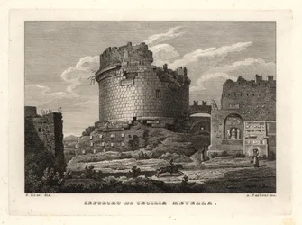 Vue du Tombeau de Caecilia Metella, Rome
