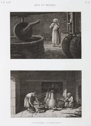 Vinaigrier et distillateur, Égypte, vers 1798