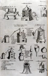 Alchimie : planche représentant différents modèles d
