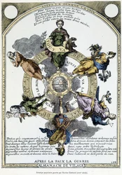 Almanach de village «Après la guerre, la paix, après la paix, la guerre» : placard affiché dans les campagnes et conçu dans un esprit de douce philosophie pour éveiller dans les masses l