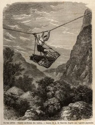 Un ferry aérien, chemin au-dessus des vallées, une sorte de panier suspendu à une corde pour le transport des hommes et des matériaux, son déplacement se fait par la force des bras, tirant la corde de suspension. Gravure pour illustrer le voyage au Japon e