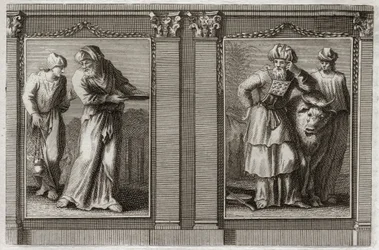 Bible de Royaumont, Ancien Testament : Vêtements des prêtres. Figure des vêtements du Grand Prêtre et des autres Lévites. Illustration de 1811.