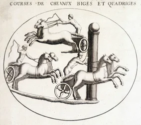 Courses de chevaux Biges et quadriges. Gravure du 19ème siècle