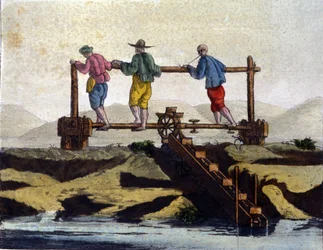Chine. Transport de l