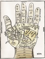 Chiromancie - tableau de chiromancie - diagramme planétaire et zodiacal de la main gauche - gravure sur bois tirée des « Œuvres diverses » de Jean Belot, Lyon, France