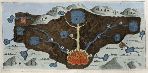 Coupe transversale de la croûte terrestre permettant à Athanasius Kircher de démontrer l