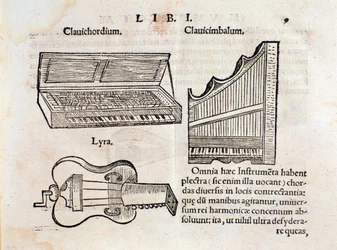 Description du clavecin et de la lyre (?) Page de Musurgia seu praxis musicae