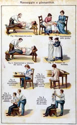 Description de différents types de massage, friction et exercice de gymnastique pour asthmatiques. 19ème siècle