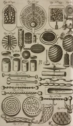 Boules de feu et engins explosifs, gravure tirée du Grand Art d
