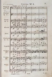 Première page de la partition musicale de la Symphonie no 1 en do majeur opus 21, par Ludwig van Beethoven