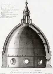 Florence, Italie. Le Duomo ou cathédrale Santa Maria del Fiore. Coupe de la coupole. D