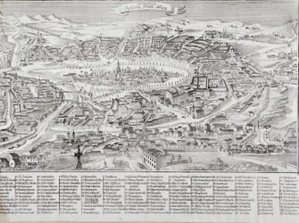 Vue générale de la ville de Vienne avec détail des principaux bâtiments et monuments. Autriche Gravure de 1800 Collection privée