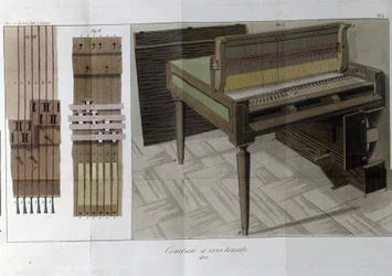 Clavecin. Planche tirée de « Giornale dell