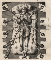 Interrogatoire de Robert François Damiens