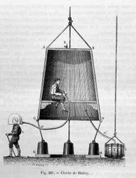 La cloche de plongée par Edmond Halley (1656-1742) - dans « Les merveilles de la science » par Louis Figuier