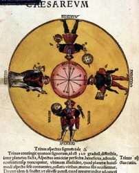 Les antipodes - dans « Astronomicon caesarum », traité du 16e siècle