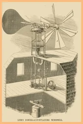 Moulin à vent à accumulation d