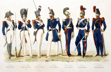 Uniformes militaires : chasseur (1815), grenadier (1815-1830), chasseur (1830), officier (1848), cavalier (1815-1830), cavalier (1848), artilleur (1848) - dans « Fastes des Gardes nationales de France »